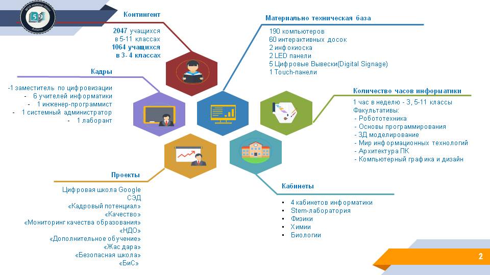 Это изображение имеет пустой атрибут alt; его имя файла - Слайд2-1.jpg